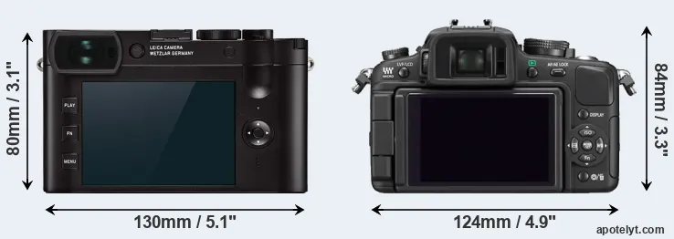 Comparison Q2 or G1 rear