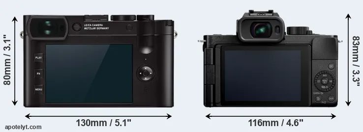 Comparison Q2 or G110 rear