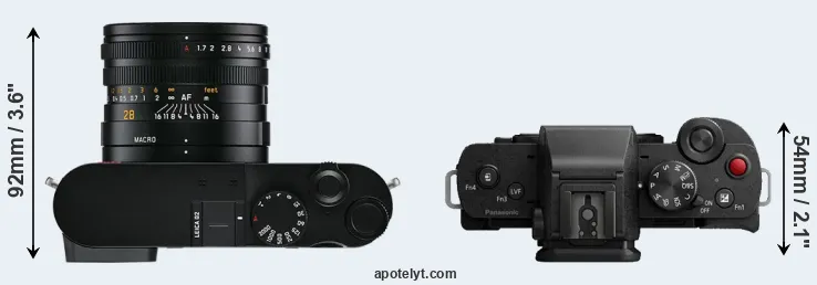 Compare Q2 versus G110 top