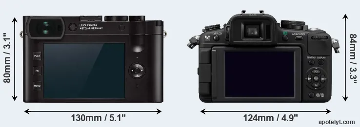 Comparison Q2 or G2 rear