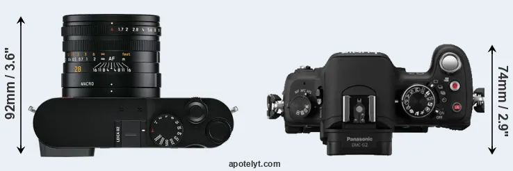 Compare Q2 versus G2 top