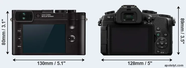 Comparison Q2 or G80 rear