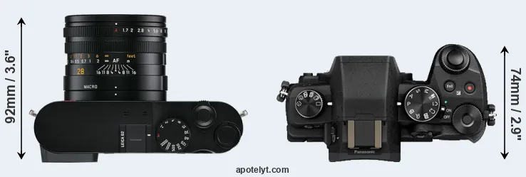 Compare Q2 versus G80 top