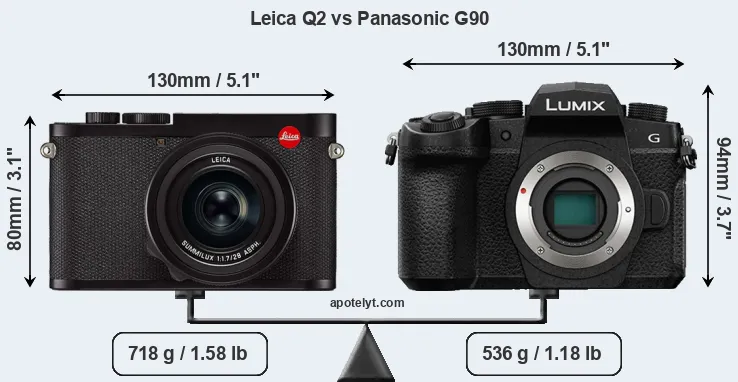 Size Leica Q2 vs Panasonic G90