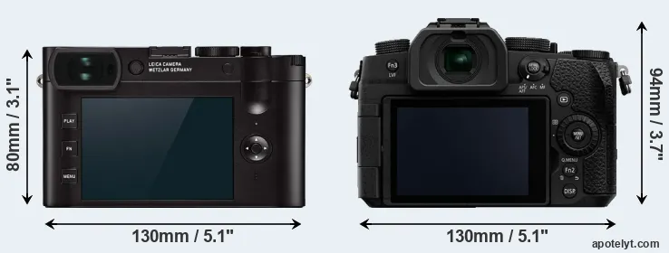 Comparison Q2 or G90 rear