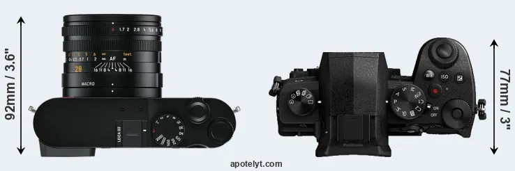 Compare Q2 versus G90 top