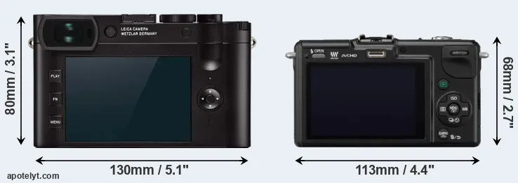 Comparison Q2 or GF2 rear