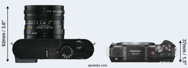Compare Q2 versus GF5 top