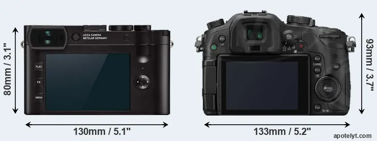 Comparison Q2 or GH3 rear