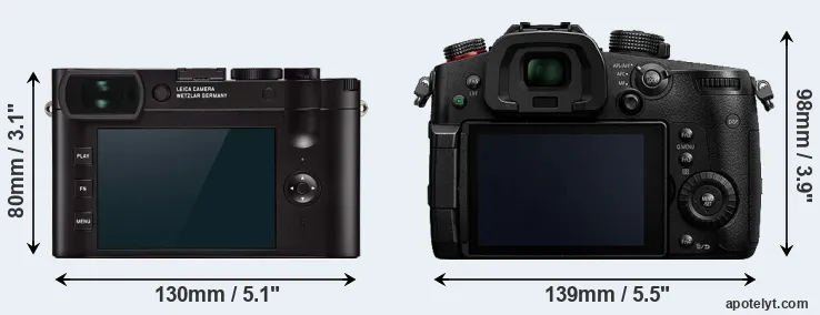 Comparison Q2 or GH5s rear