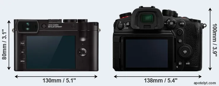 Comparison Q2 or GH6 rear