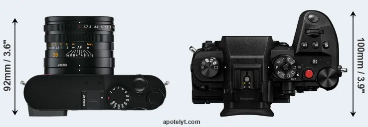 Compare Q2 versus GH6 top