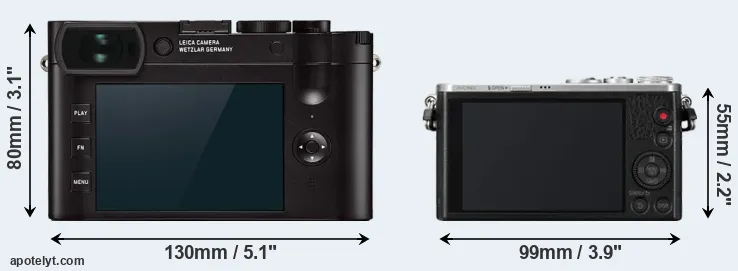 Comparison Q2 or GM1 rear