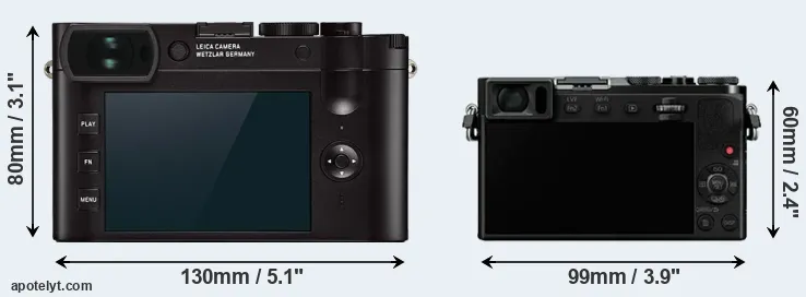 Comparison Q2 or GM5 rear