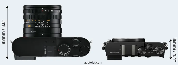 Compare Q2 versus GM5 top