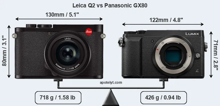Size Leica Q2 vs Panasonic GX80