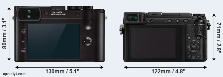 Comparison Q2 or GX80 rear