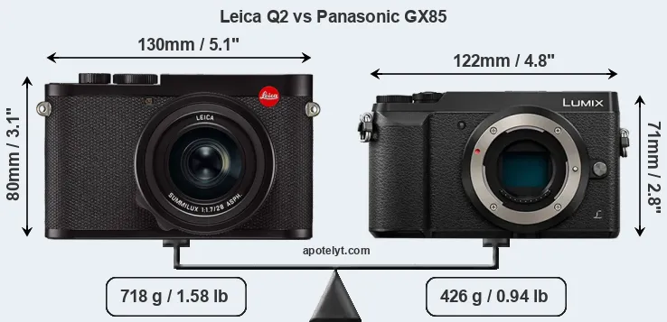 Size Leica Q2 vs Panasonic GX85