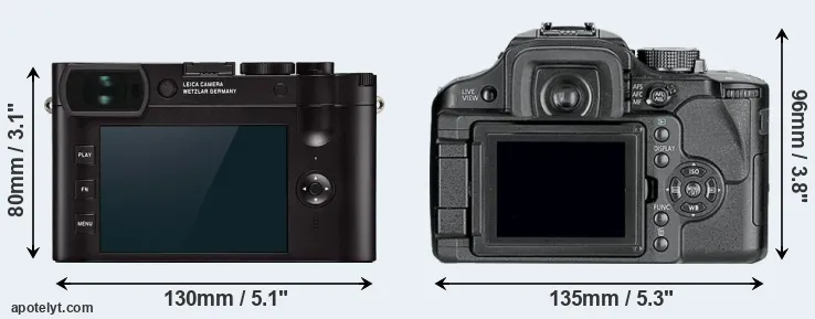 Comparison Q2 or L10 rear