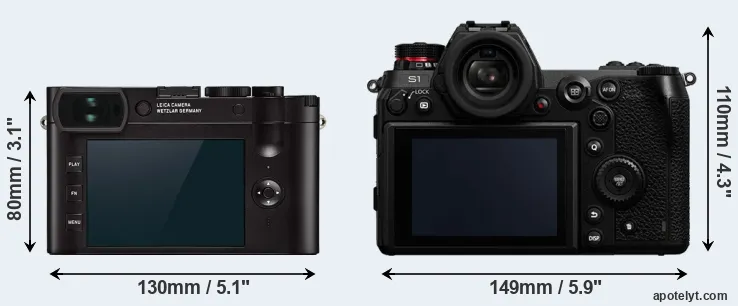 Comparison Q2 or S1 rear
