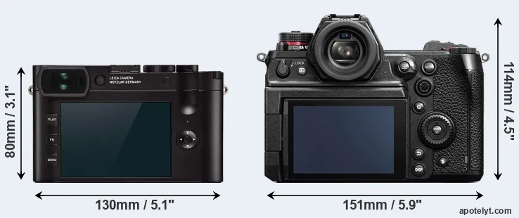 Comparison Q2 or S1H rear