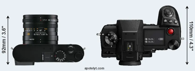 Compare Q2 versus S1H top