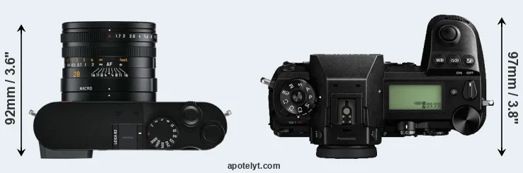 Compare Q2 versus S1R top