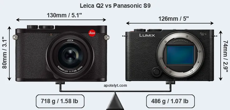 Size Leica Q2 vs Panasonic S9