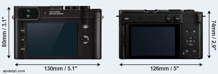 Comparison Q2 or S9 rear
