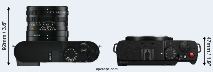 Compare Q2 versus S9 top