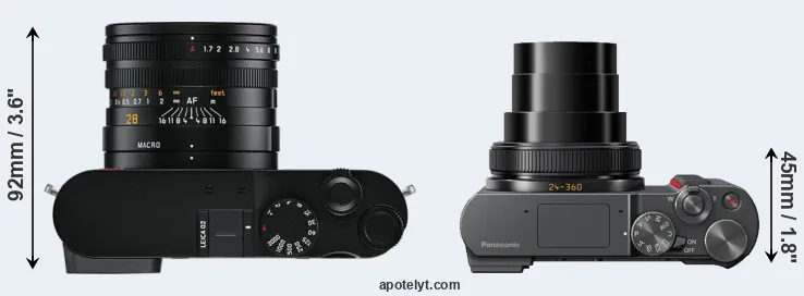 Compare Q2 versus TZ200 top