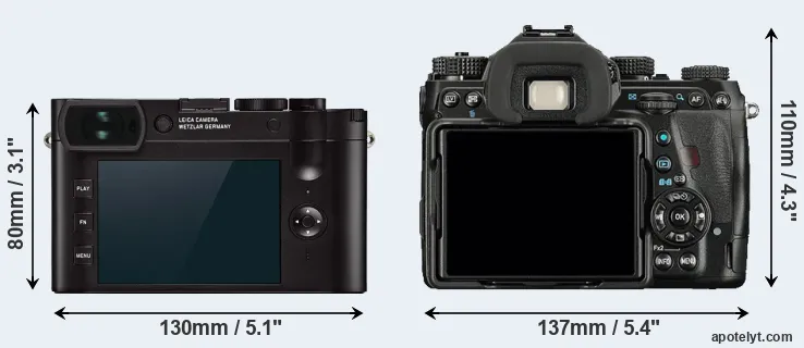Comparison Q2 or K-1 rear