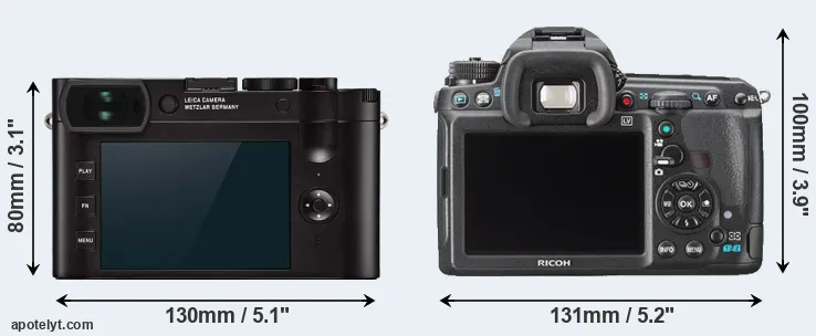 Comparison Q2 or K-3 rear