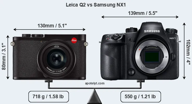 Size Leica Q2 vs Samsung NX1
