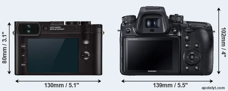 Comparison Q2 or NX1 rear
