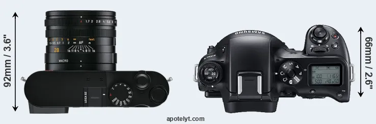Compare Q2 versus NX1 top