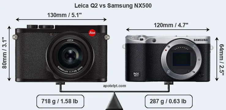 Size Leica Q2 vs Samsung NX500