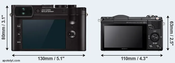 Comparison Q2 or A5000 rear