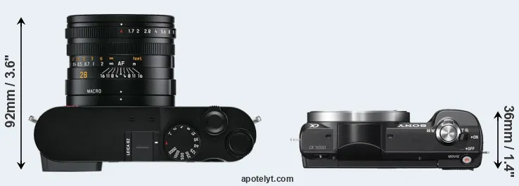 Compare Q2 versus A5000 top