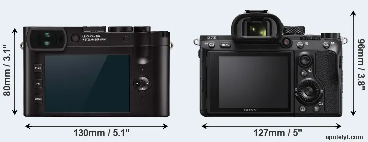 Comparison Q2 or A7 III rear