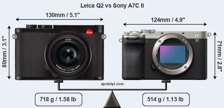 Size Leica Q2 vs Sony A7C II
