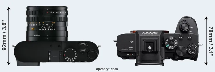 Compare Q2 versus A7R IVA top