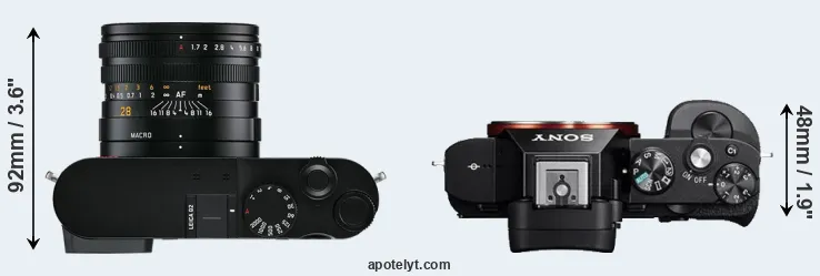 Compare Q2 versus A7R top