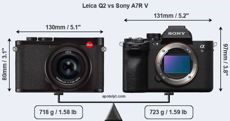 Size Leica Q2 vs Sony A7R V