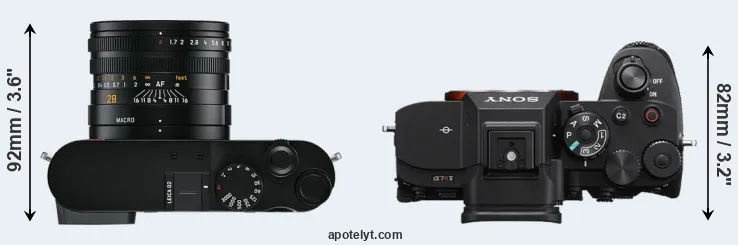 Compare Q2 versus A7R V top