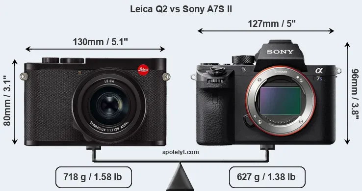 Size Leica Q2 vs Sony A7S II