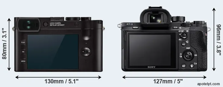 Comparison Q2 or A7S II rear
