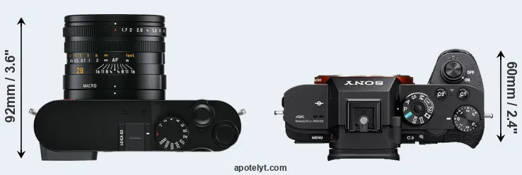 Compare Q2 versus A7S II top