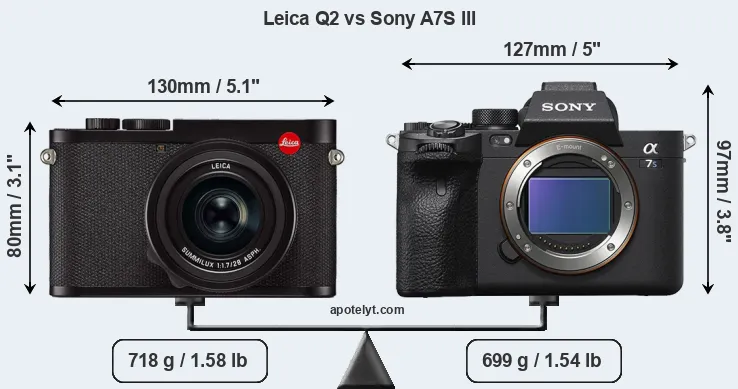 Size Leica Q2 vs Sony A7S III