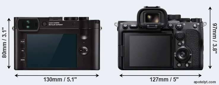 Comparison Q2 or A7S III rear